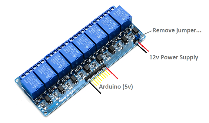 Relay Module 8 Channel 5V