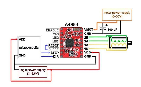 A4988 Stepper Motor Driver 2A