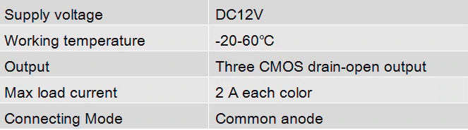 12V 24-Key LED Strip IR Remote Controller with Controller Box