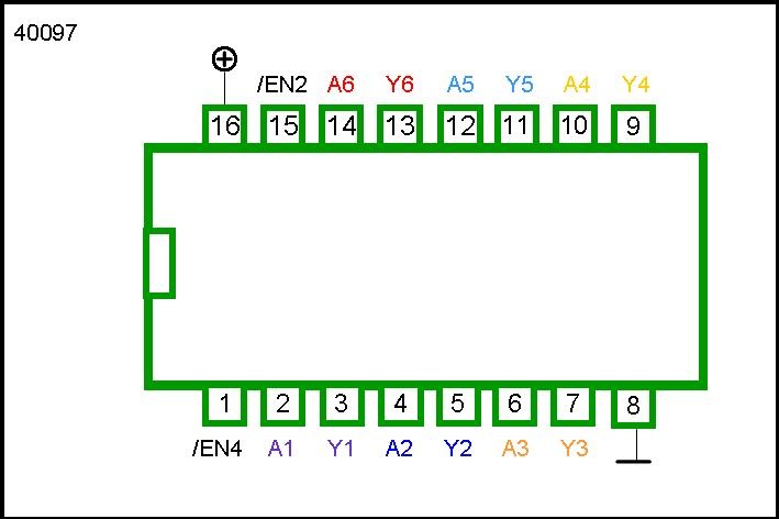 40097 DIP Hex 3-State Inverting Buffer