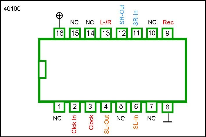 40100 DIP 32-Stage Static Left / Right Shift Register