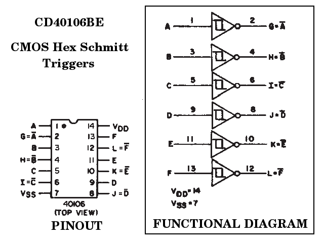 40106 DIP Hex Inverting Schimtt Trigger-(NOT Gates)