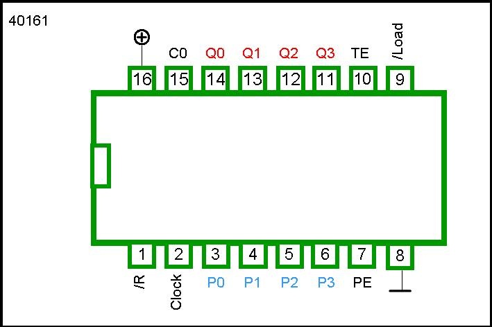 40161 DIP Binary Counter / Asynchronous Clear - Image 2