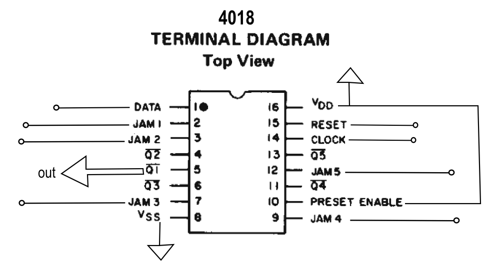 4018 DIP Presettable Divide-By-N Counter - Image 2