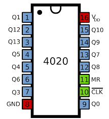 4020 DIP 14-Stage Binary Counter - Image 2