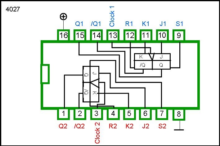 4027 DIP Dual Jk Flip-Flop