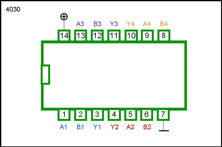 4030 DIP Quad XOR Gate (Replaced By 4070)