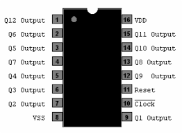4040 DIP 12-Stage Binary Ripple Counter - Image 2