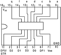 4056 DIP BCD-To-7-Segment Decoder / Driver With Strobed Latch Function - Image 2