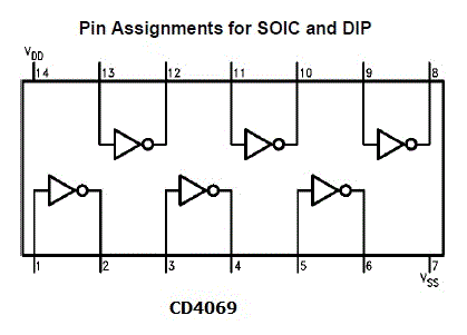 4069 DIP Hex Inverter
