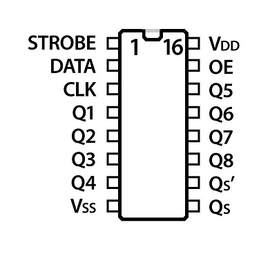 4094 DIP 8-Stage Shift-AND-Store Bus
