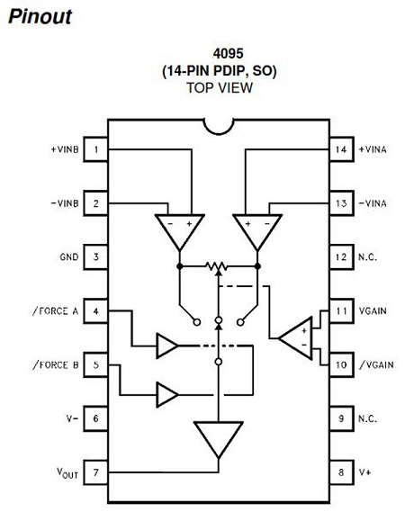 4095 DIP Gated "J-K" (Non-Inverting) - Image 2