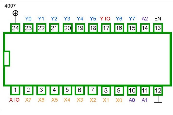 4097 DIP Differential 8-Channel Analog Multiplexer / Demultiplexer - Image 2