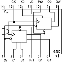 74114 DIP Dual J-K Negative-Edge-Triggered Flip-Flop With Preset, Common Clock AND Clear - Image 2