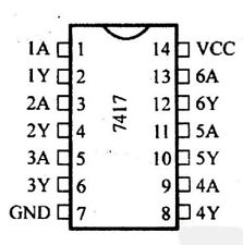 7417 DIP Hex Buffer / Driver With 15V Open Collector Outputs - Image 2