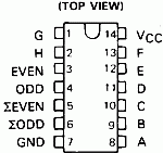 74180 DIP 9-Bit Odd / Even Parity Bit Generator AND Checker - Image 2