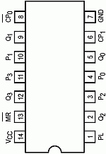 74197 DIP Presettable Binary Counter / Latch - Image 2