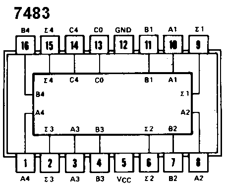7483 DIP 4-Bit Binary Full Adder - Image 3