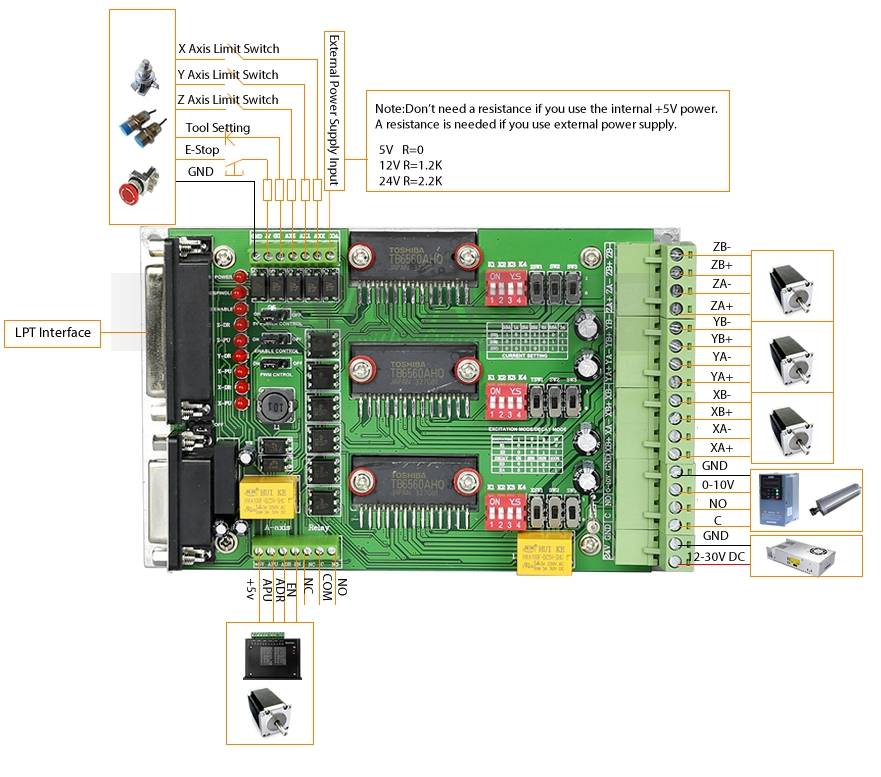 TB6560 CNC 3-Axis Driver 3.5A