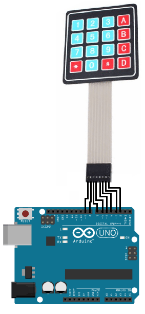 Keypad 4×4 Self-Adhesive 16 key - Image 4