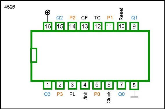 4526 DIP PROGRAMMABLE 4-BIT BINARY DOWN COUNTER - Image 2