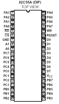 82C55 DIP CHMOS PROGRAMMABLE PERIPHERAL INTERFACE - Image 2
