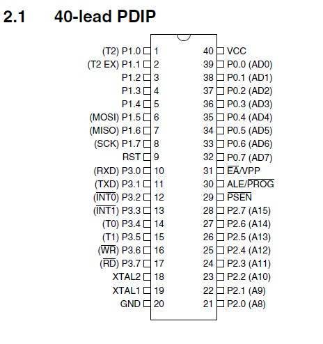 DIP 8-BIT Microcontroller AT89S52
