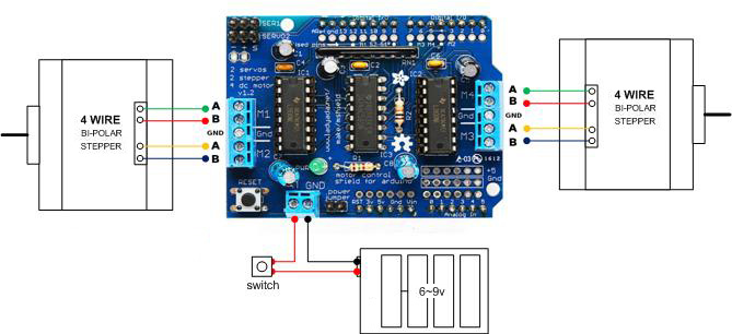 L293D Motor Control Shield Motor Drive Expansion Board FOR Arduino