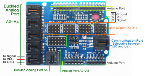 Arduino Uno Sensor Shield V4.0 - Image 4
