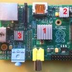 Heat Sink Set for Raspberry Pi 4B Board White 3 PCS