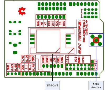 Arduino SIM900 GPRS/GSM Module with 4 Frequency Antenna