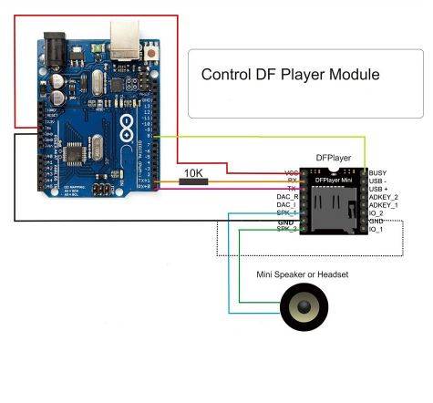 Mini MP3 Player Module ( MP3-TF-16P ) original ICs