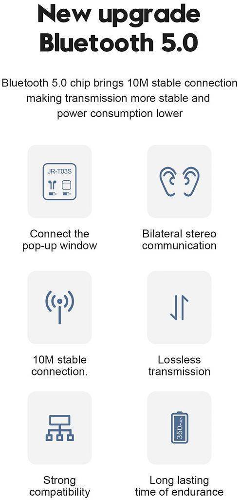 Joyroom JR-T03S TWS Sense POP UP Touch Control Bluetooth Earphones with Wireless Charging Box - White