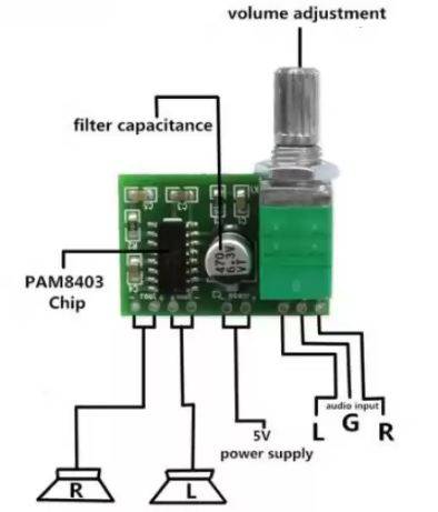PAM8403 Audio Amplifier With Volume Control