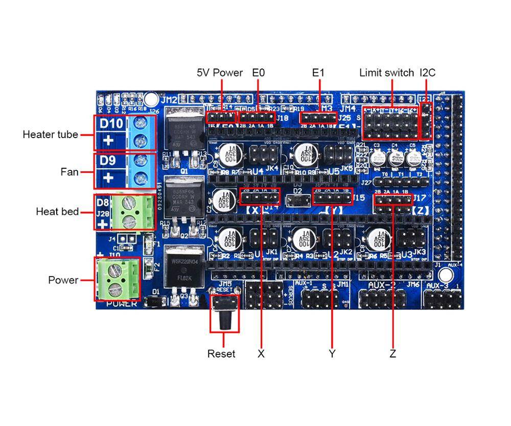 Control Board Ramps 1.6 for 3D Printer