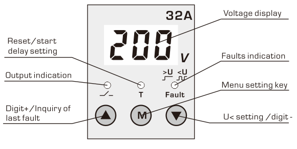 RM-MVL voltage protector