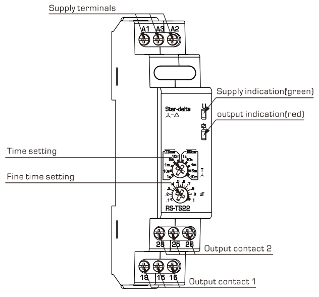 Time Relays RS-TS22/23