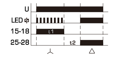 Time Relays RS-TS22/23