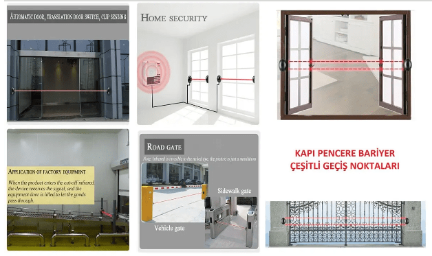 Single Infrared Beam Sensor 20m Range Photoelectric Infrared Detector