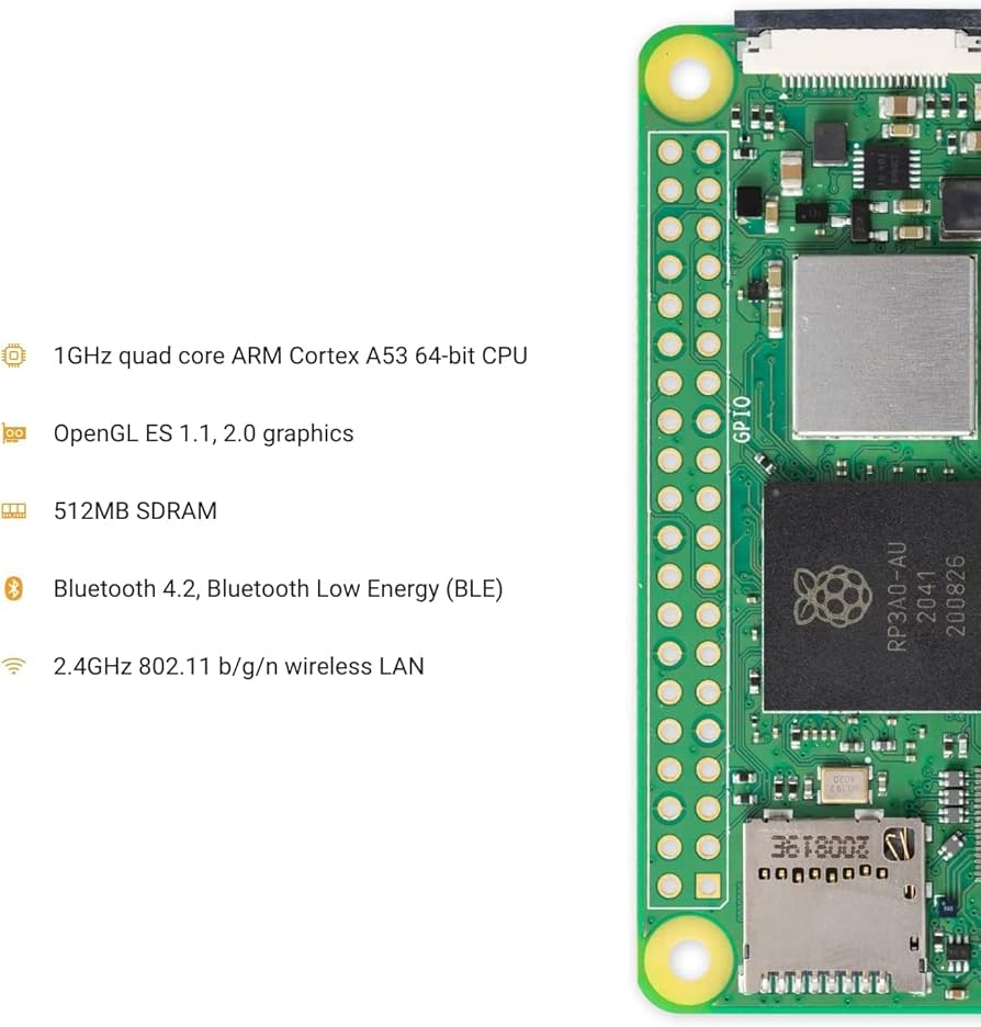 Raspberry Pi Zero 2 W Microcontroller Development Board