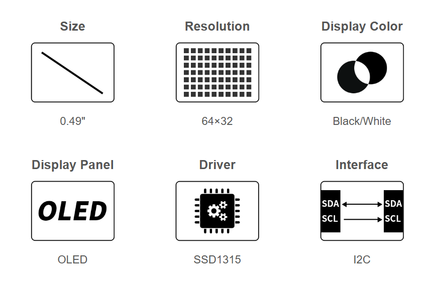 Waveshare 0.49" inch OLED Display Screen Module