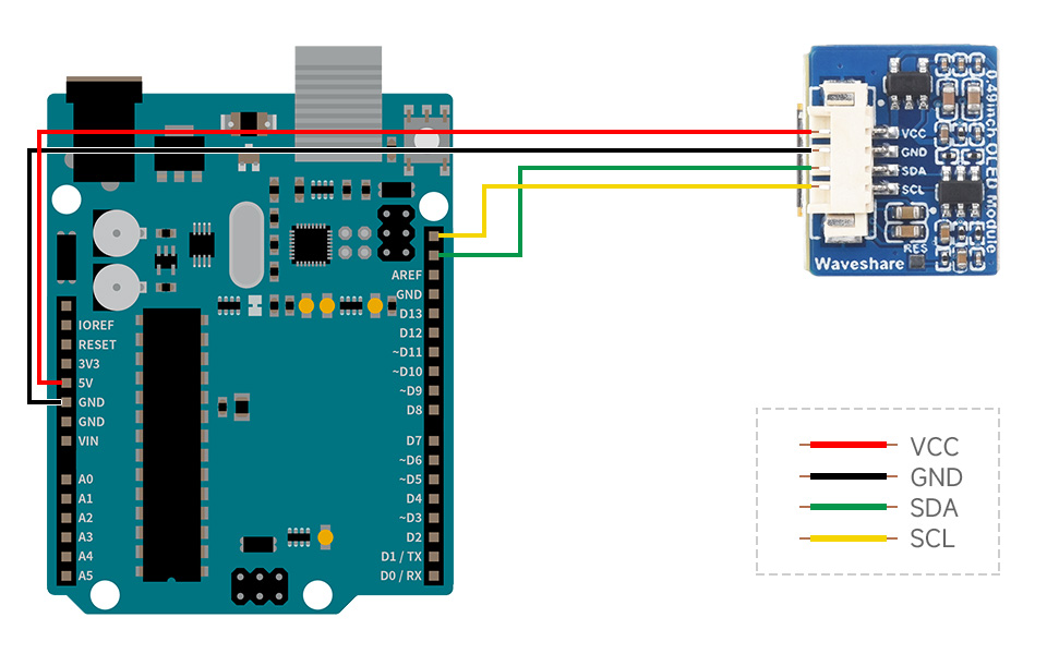 Waveshare 0.49" inch OLED Display Screen Module