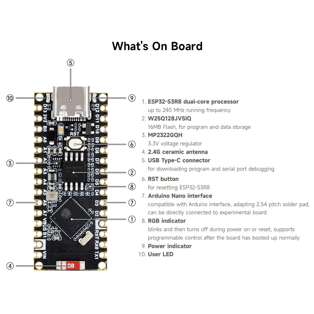 ESP32-S3-Nano WIFI Bluetooth Development Board ESP32-S3R8 IoT Development Board