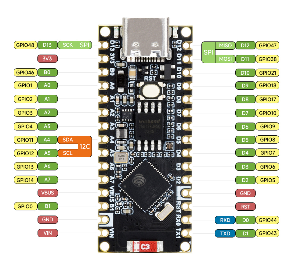 ESP32-S3-Nano WIFI Bluetooth Development Board ESP32-S3R8 IoT Development Board