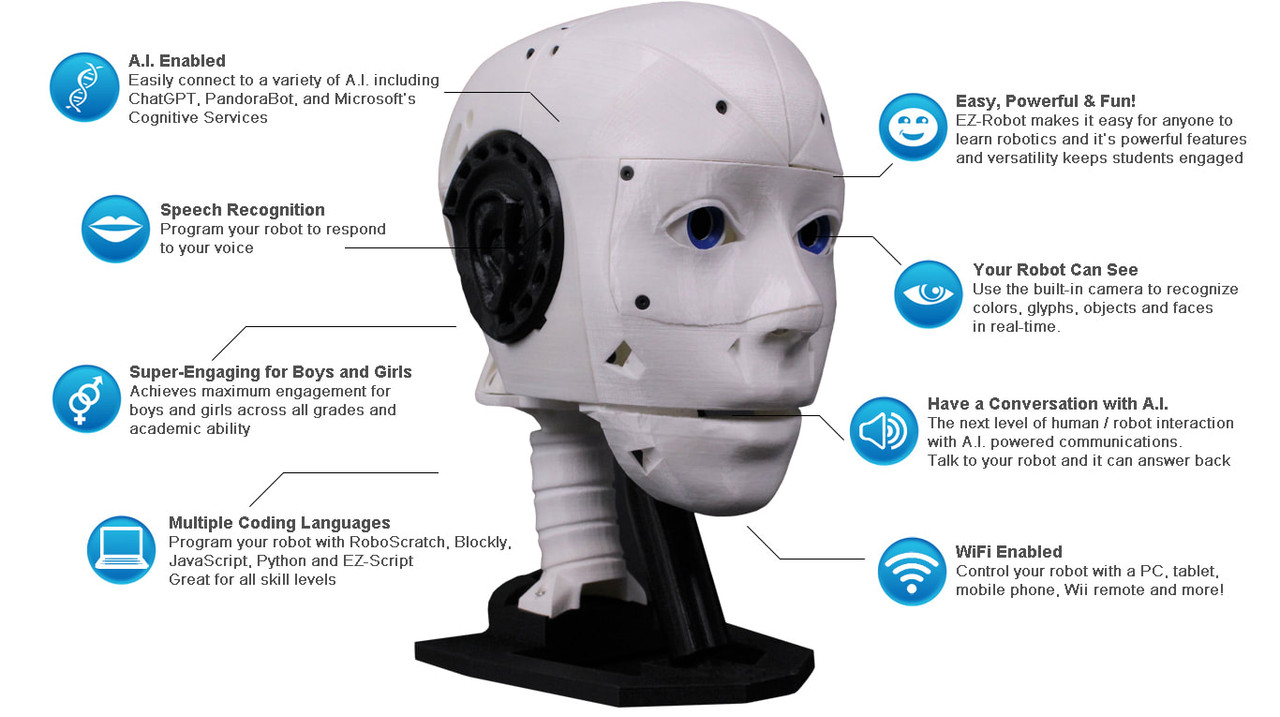 InMoov Humanoid Head DIY Kit (Without Motors)