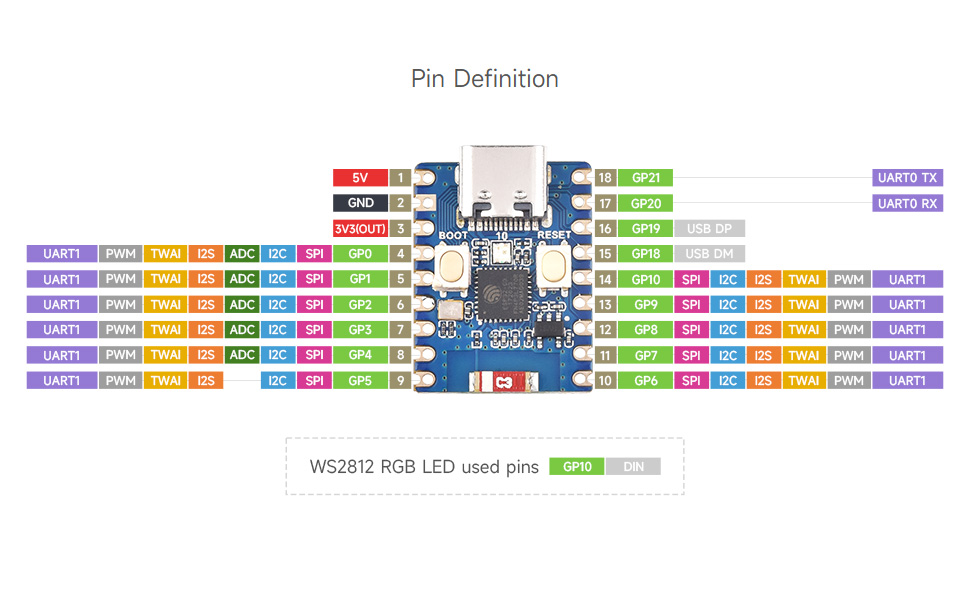ESP32-C3-Zero-M - WiFi/Bluetooth development board