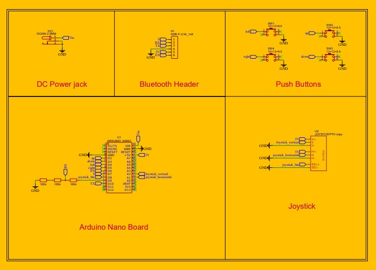 DomStick: Bluetooth Game Controller PCB Based on Arduino Nano