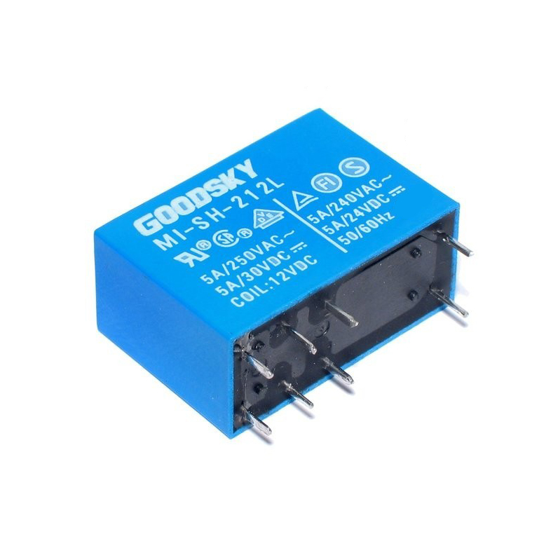 Components
